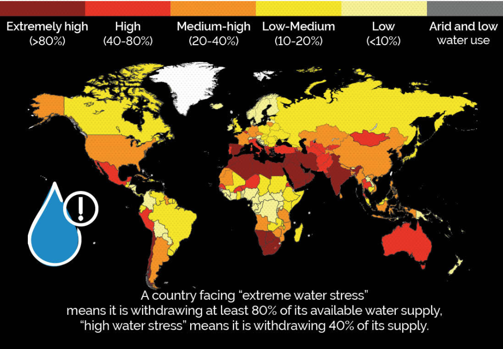 Global Water Stress Map